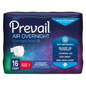 Prevail AIR Overnight Briefs