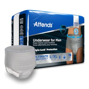 Attends® Discreet Men's Underwear