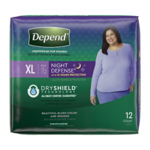 Depend® Night Defense® Maximum Absorbent Underwear