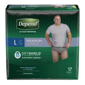 Depend® FIT-FLEX® Absorbent Underwear for Men