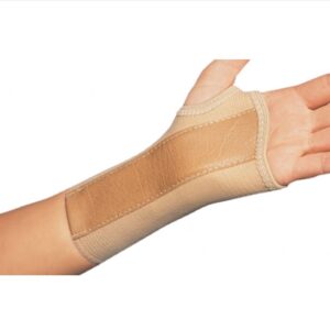 ProCare® Right Wrist Brace