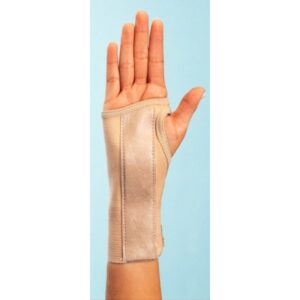 ProCare® Right Wrist Brace