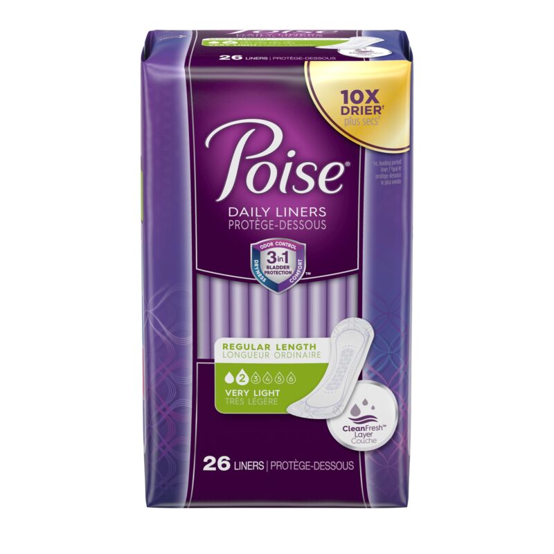 Poise Bladder Control Pads