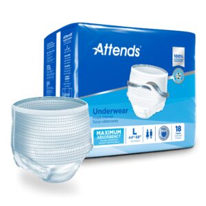 Attends® Extra Absorbency Underwear