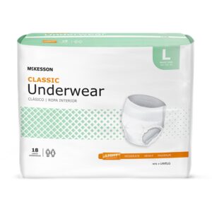 McKesson Classic Light Absorbent Underwear